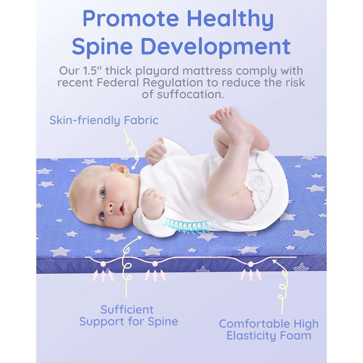 Colchón Pack and Play Lilian&Gema 96.5x66cm Impermeable Lavable