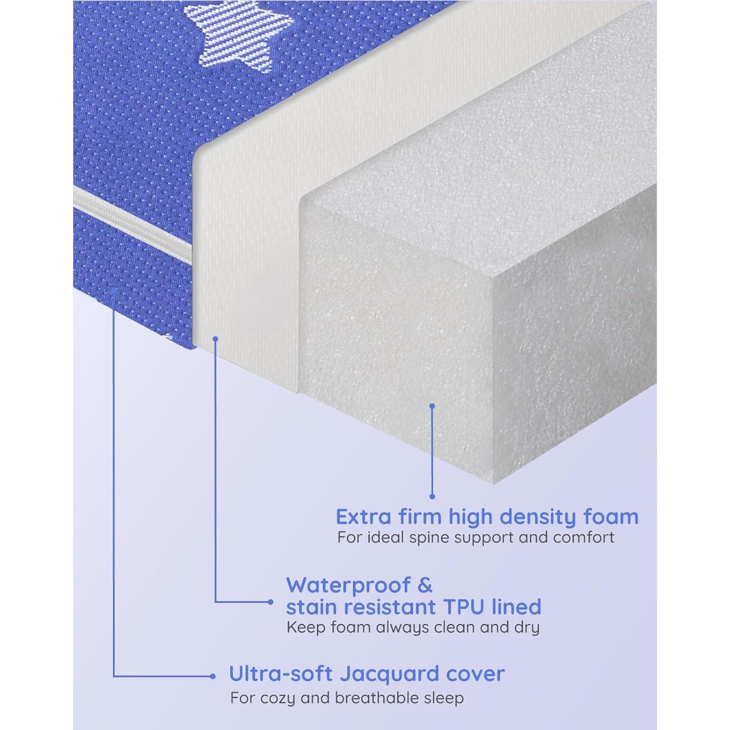 Colchón Pack and Play Lilian&Gema 96.5x66cm Impermeable Lavable