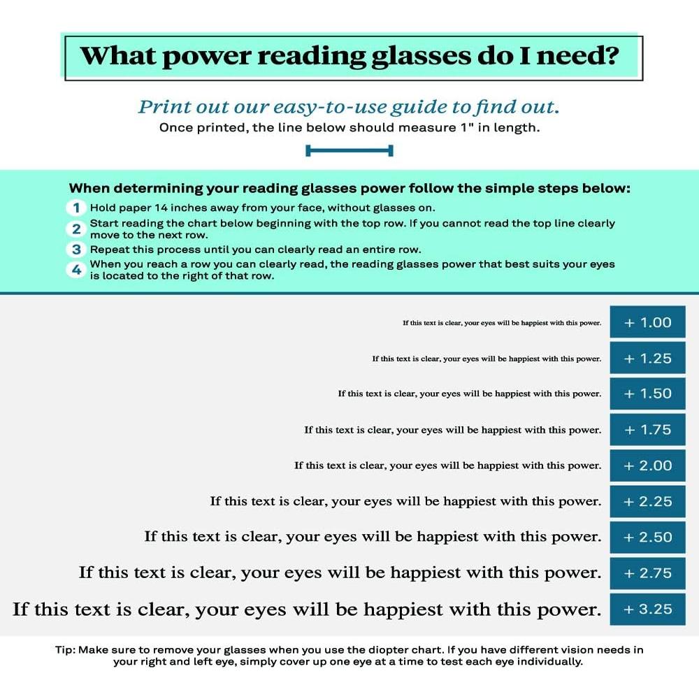 Gafas de Lectura JOSCHOO 5 Paquete Unisex 1.0x Modernas