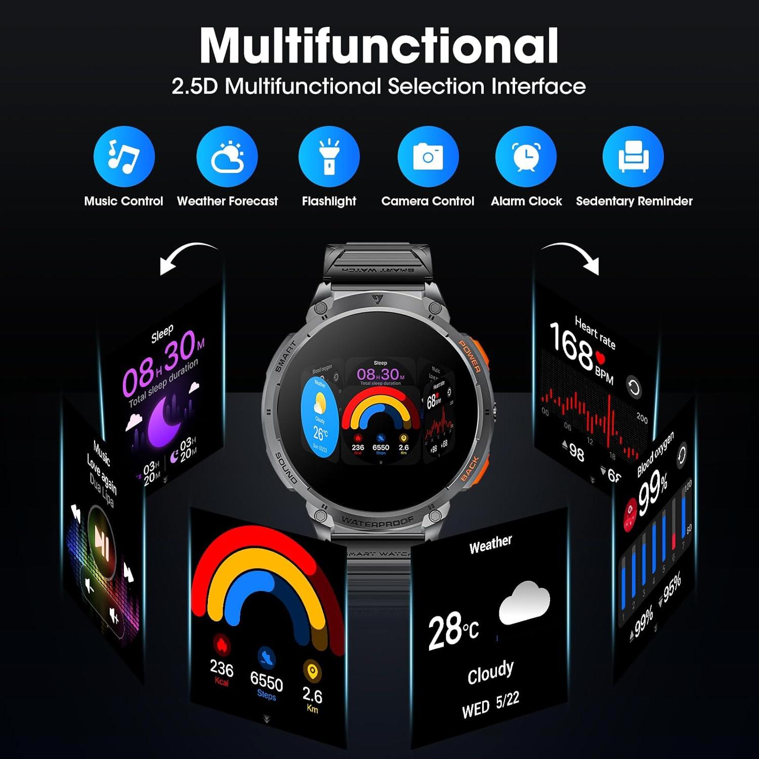 Reloj Inteligente Militar Mingwear K68 1.85" Pantalla HD