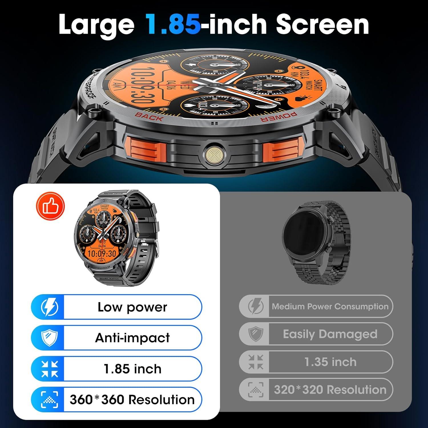 Reloj Inteligente Militar Mingwear K68 1.85" Pantalla HD