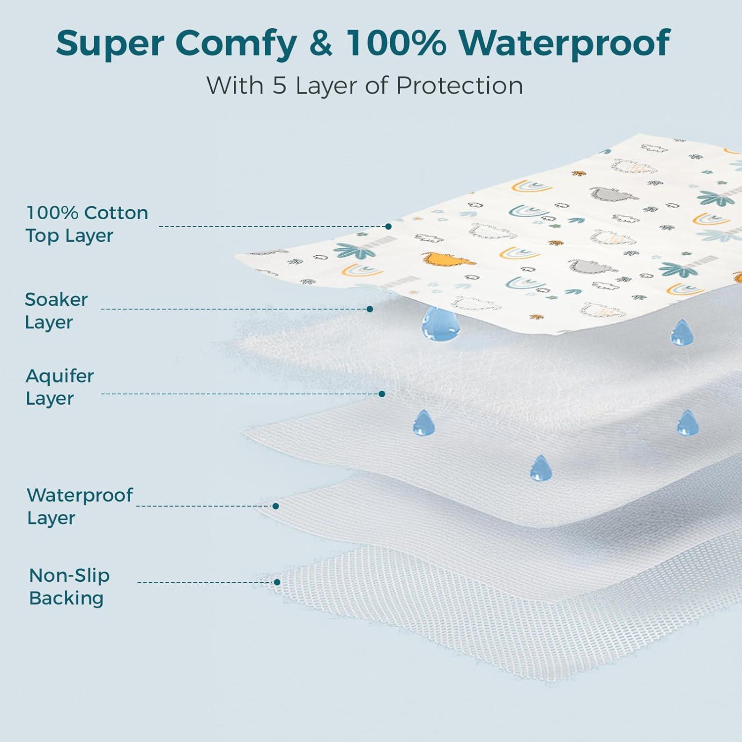 Protector de Cuna Impermeable BIDOU TEX 99x69cm Algodón