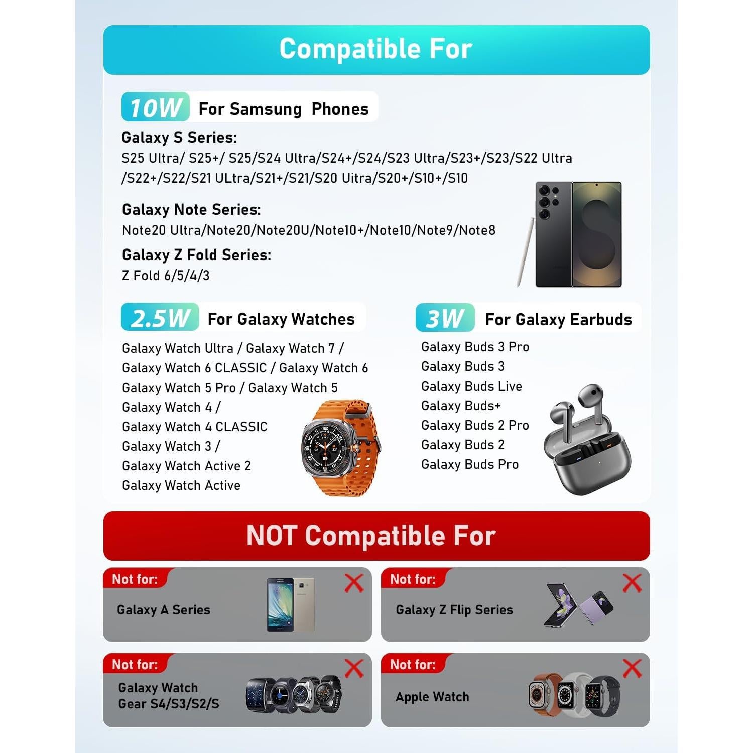 Cargador Inalámbrico 3 en 1 Samsung Galaxy S23 S24 S25