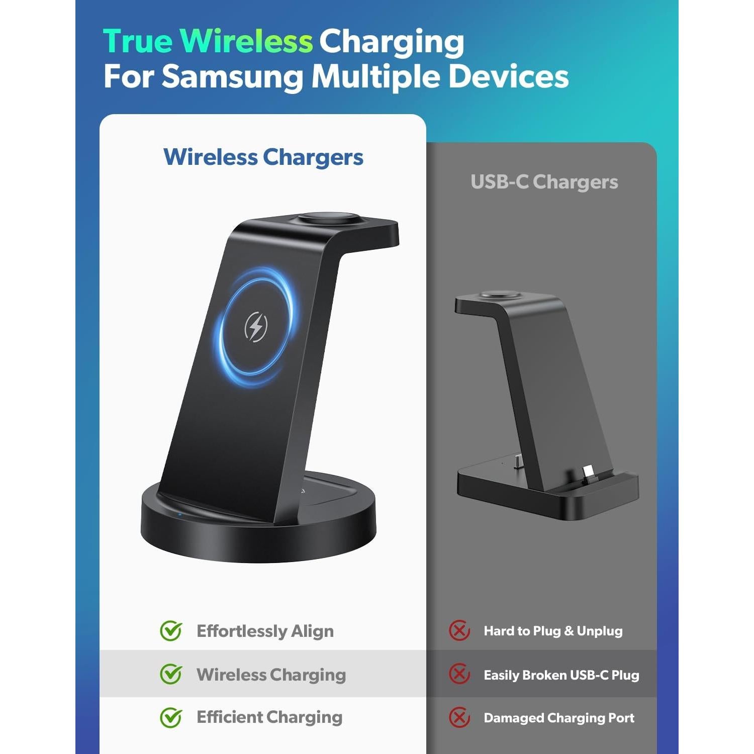 Cargador Inalámbrico 3 en 1 Samsung Galaxy S23 S24 S25