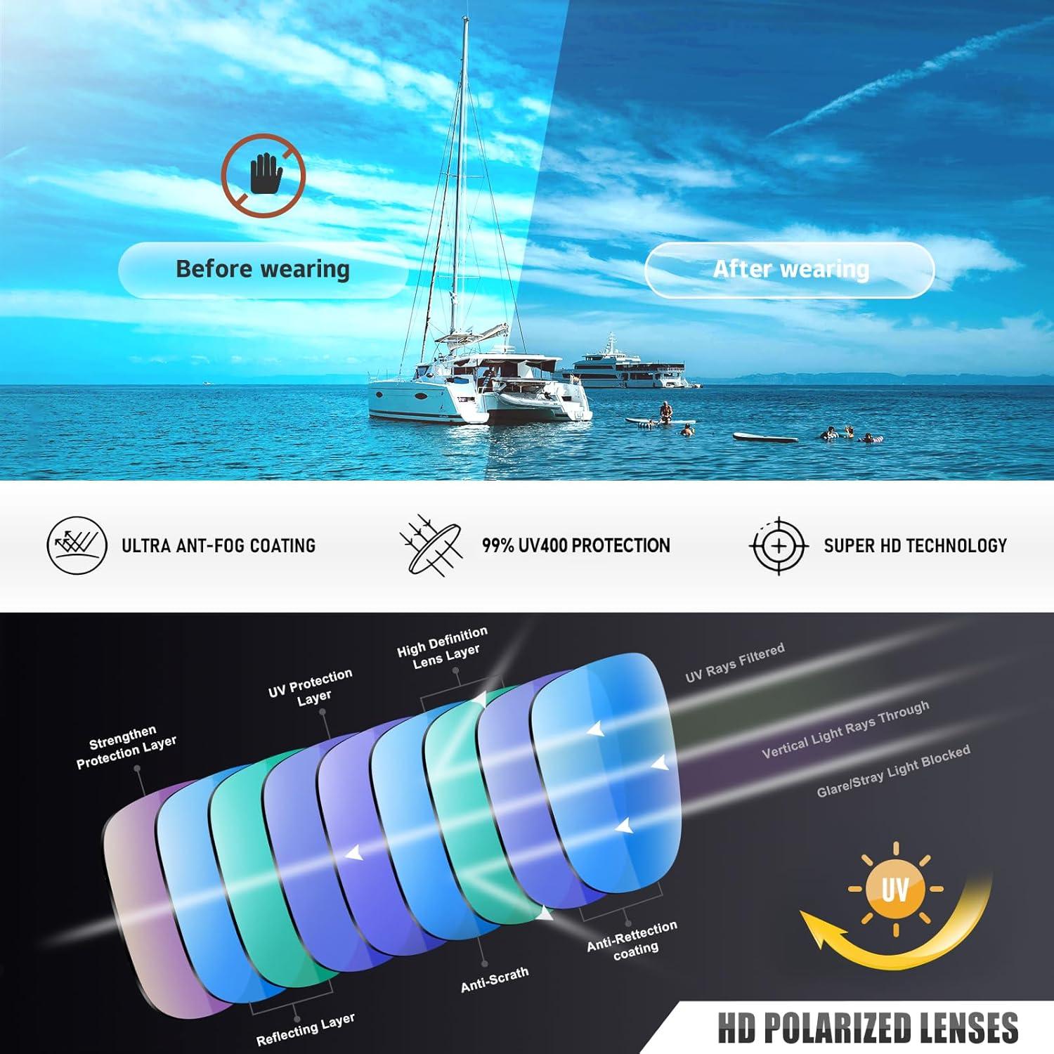 Gafas de sol deportivas OFWIN UV400 polarizadas unisex