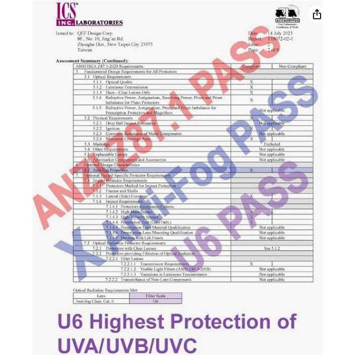 Gafas de Seguridad Claras U6 Anti Niebla ANSI Z87+ Flexibles