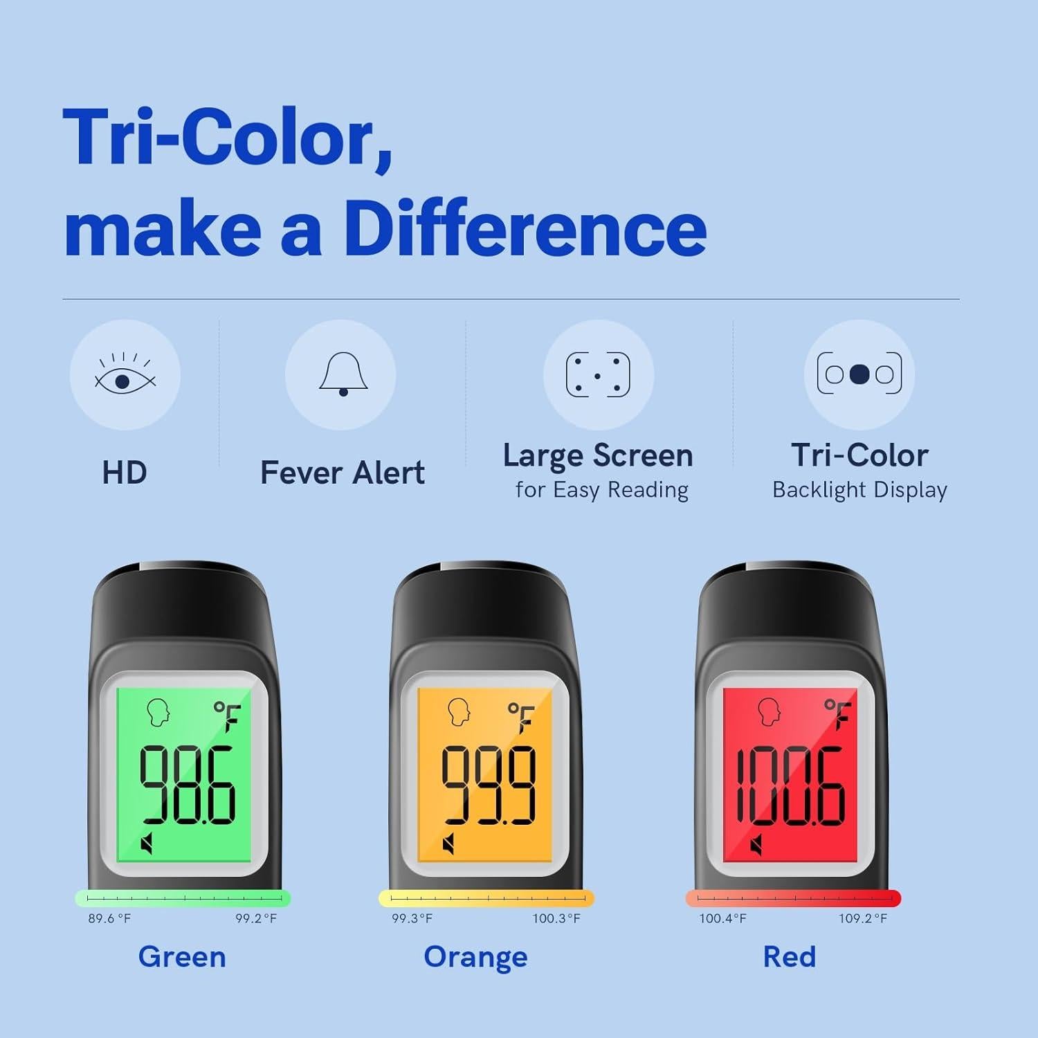 Termómetro Digital de Frente Viproud para Adultos y Niños - Rápido y Preciso