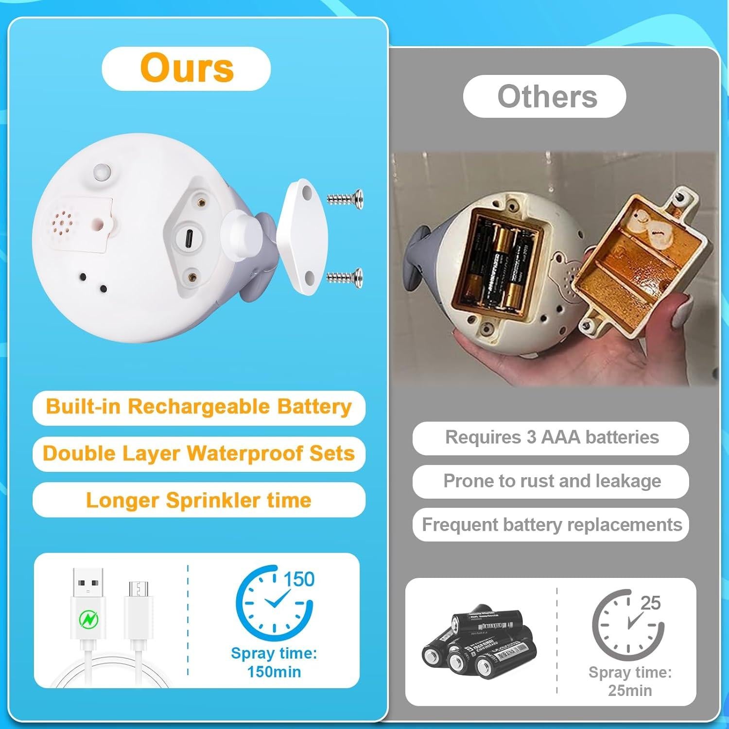 Juguete de Baño Ballena Iluminada Recargable para Bebés