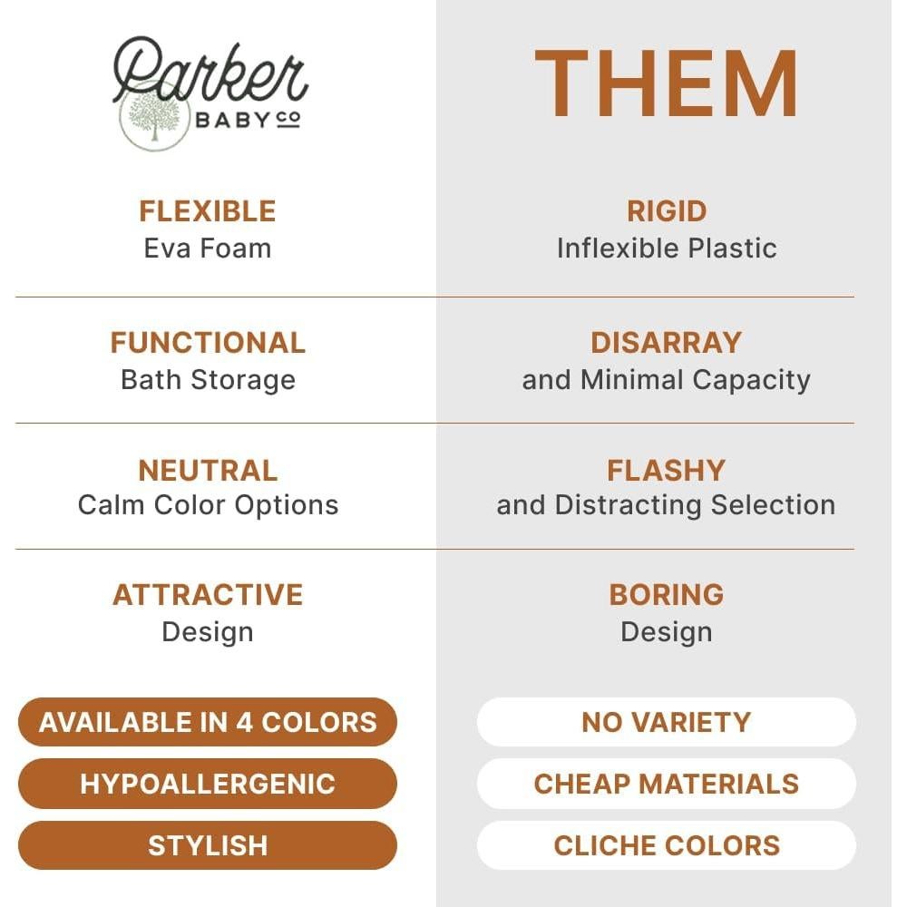 Paquete Esencial Baño Bebé Parker - Taza Silicona 532 ml + Organizador EVA