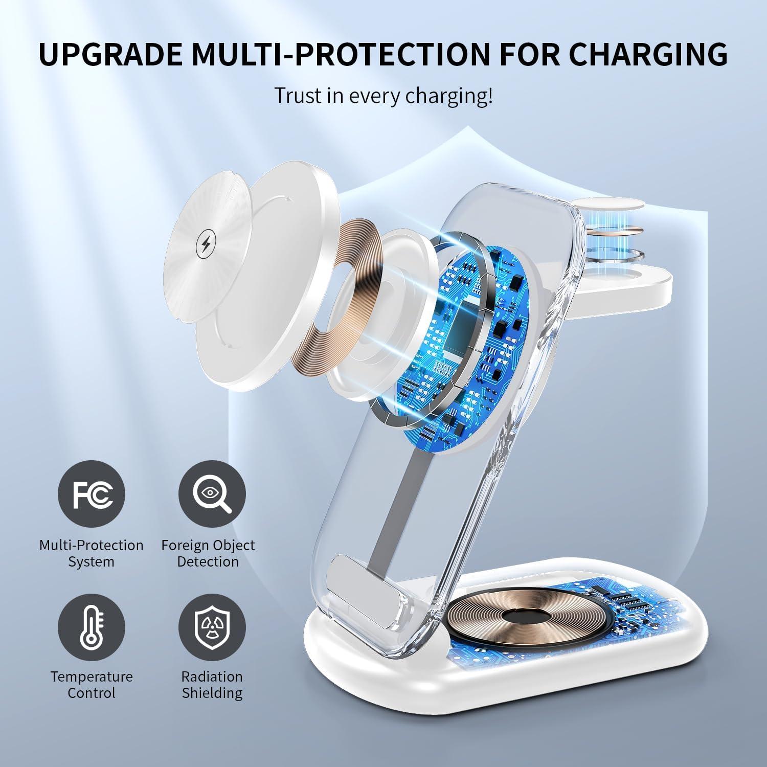 Cargador Inalámbrico 3 en 1 Mag-Safe Blanco para iPhone