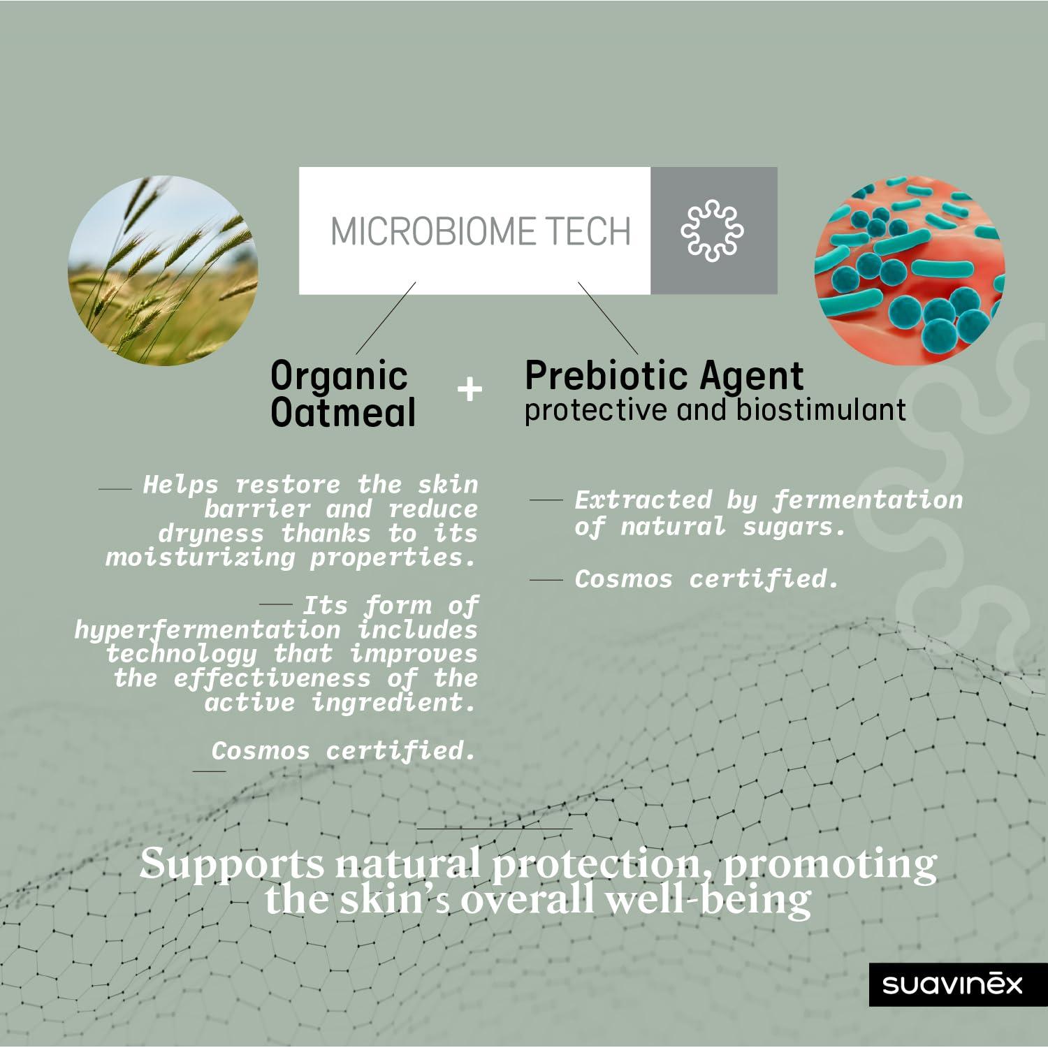 Gel de Baño Suave Suavinex 500ml - Sin Jabón, Sin Lagrimas