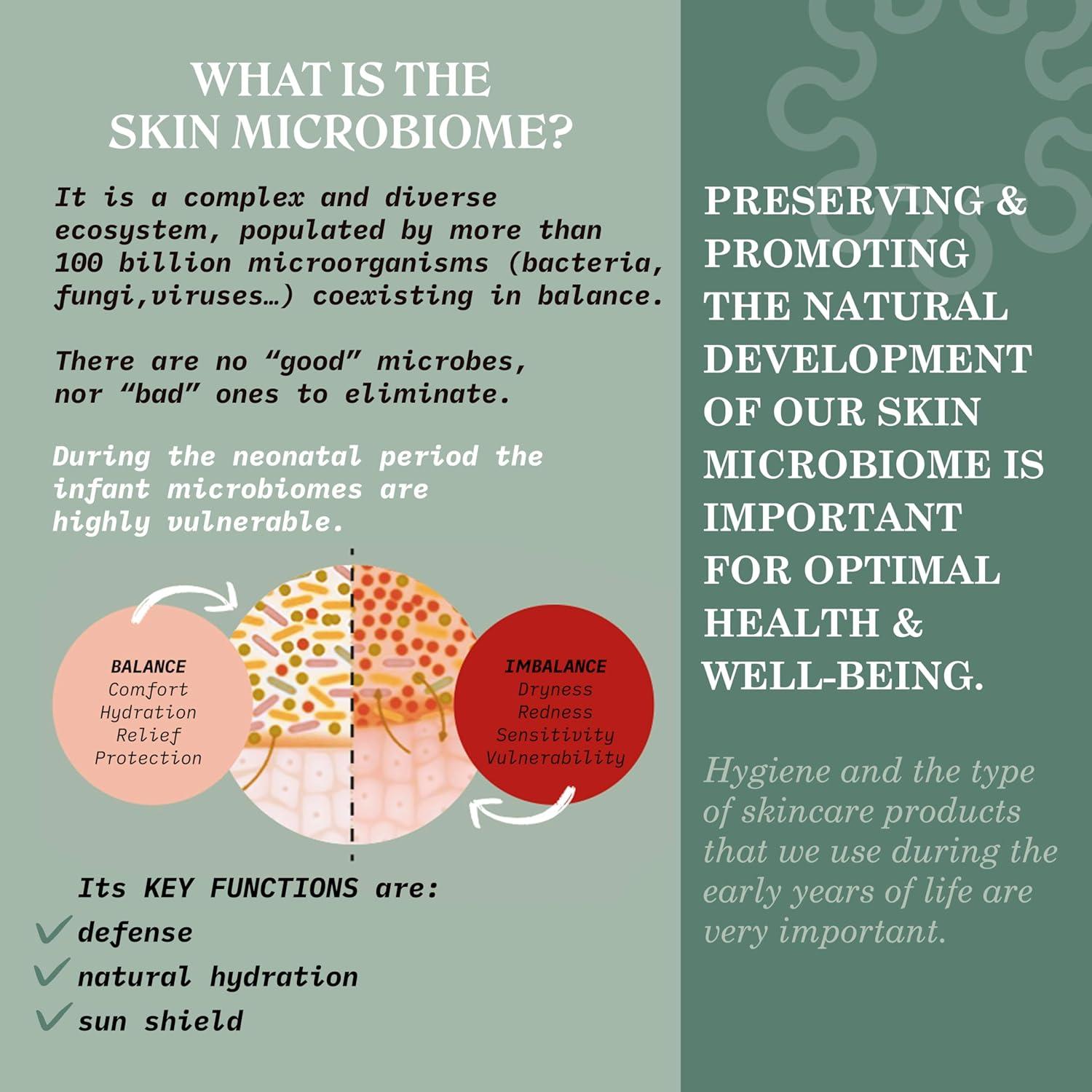 Gel de Baño Suave Suavinex 500ml - Sin Jabón, Sin Lagrimas