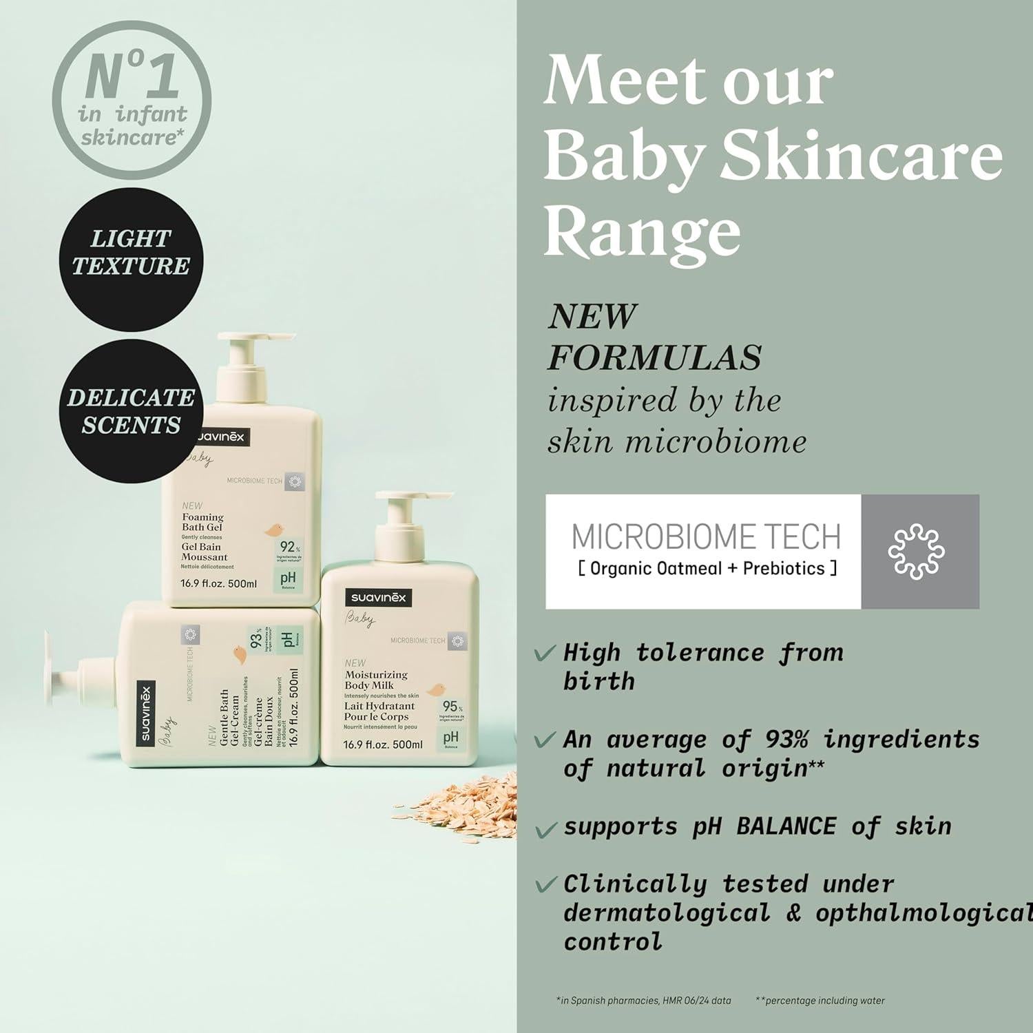 Gel de Baño Suave Suavinex 500ml - Sin Jabón, Sin Lagrimas