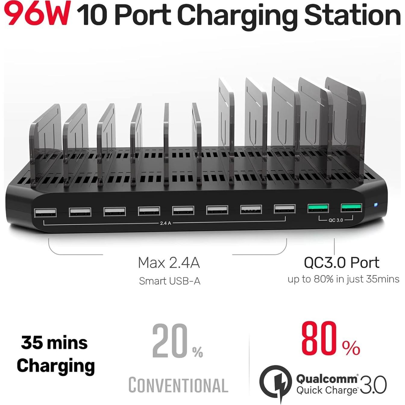 Estación de Carga USB Unitek 10 Puertos Carga Rápida 3.0