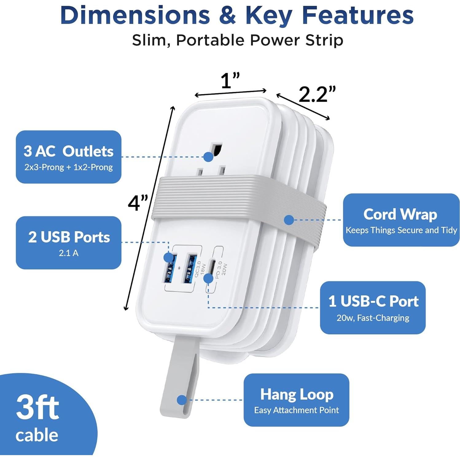 Regleta de Viaje Uncaged Ergonomics 3 Salidas AC 2 USB-C