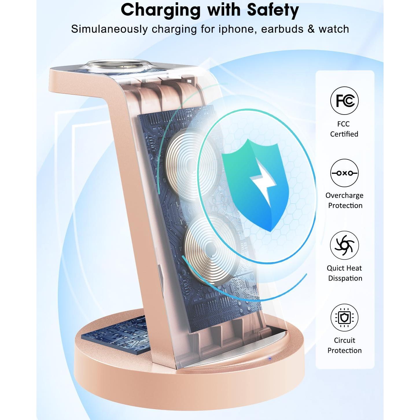 Estación de Carga 3 en 1 REDKJY para iPhone y Apple Watch Rosa