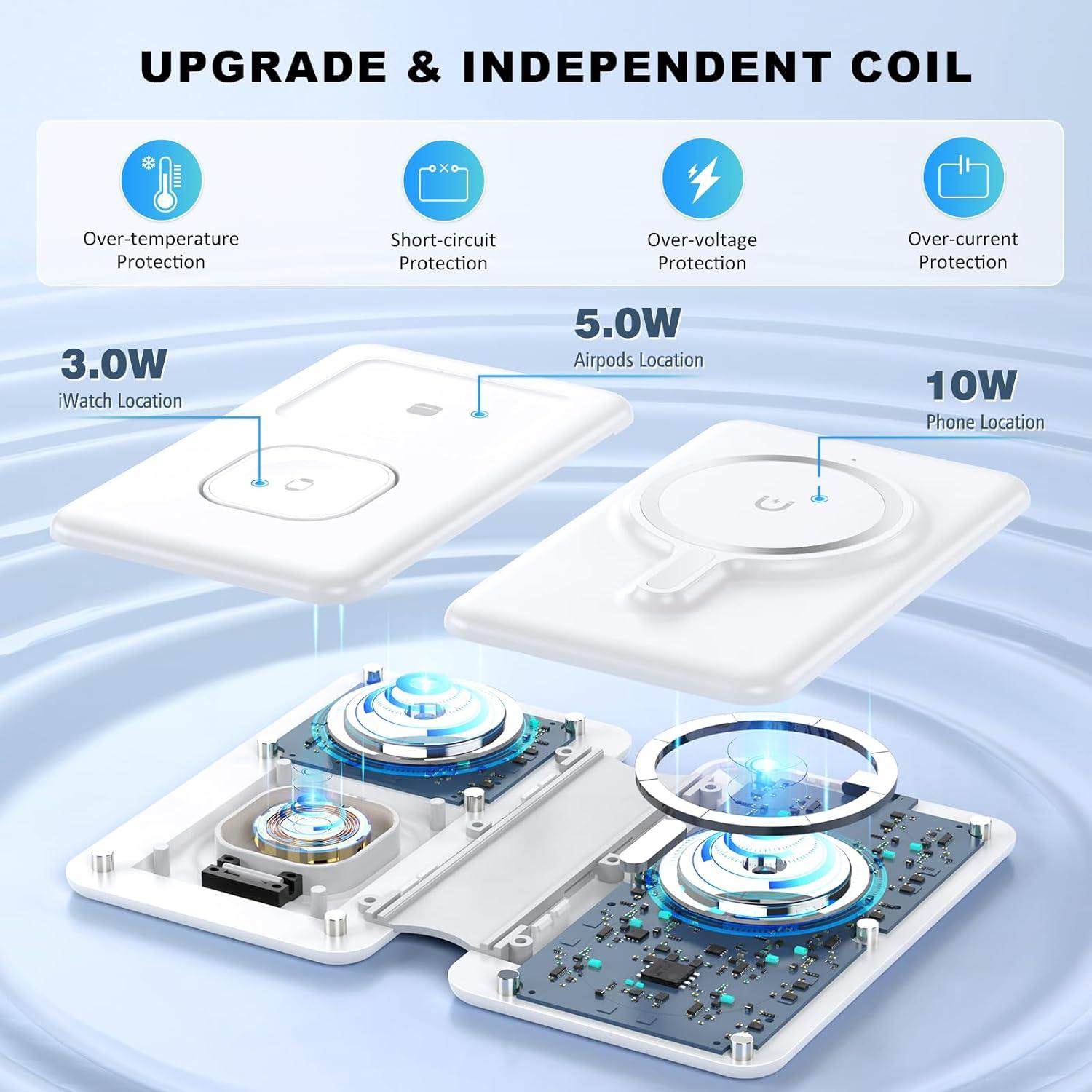 Cargador Inalámbrico 3 en 1 SHEN ZHEN para iPhone 12-16