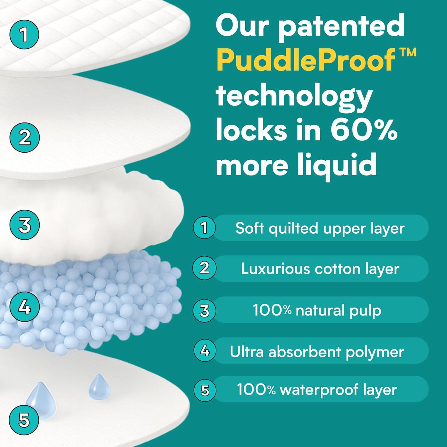 Almohadillas Desechables para Cambiar Bebés Eli - 20 Paquete Floral