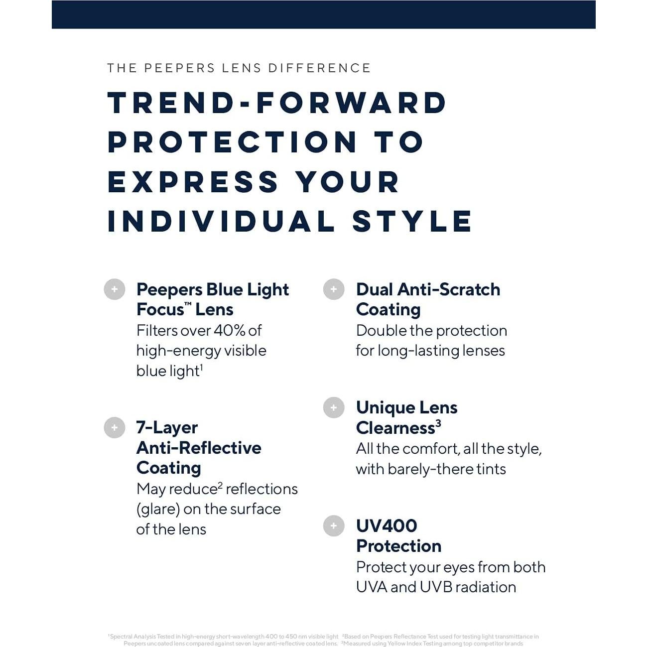 Gafas de Lectura Peepers Clark Tortuga Miel 1x Luz Azul