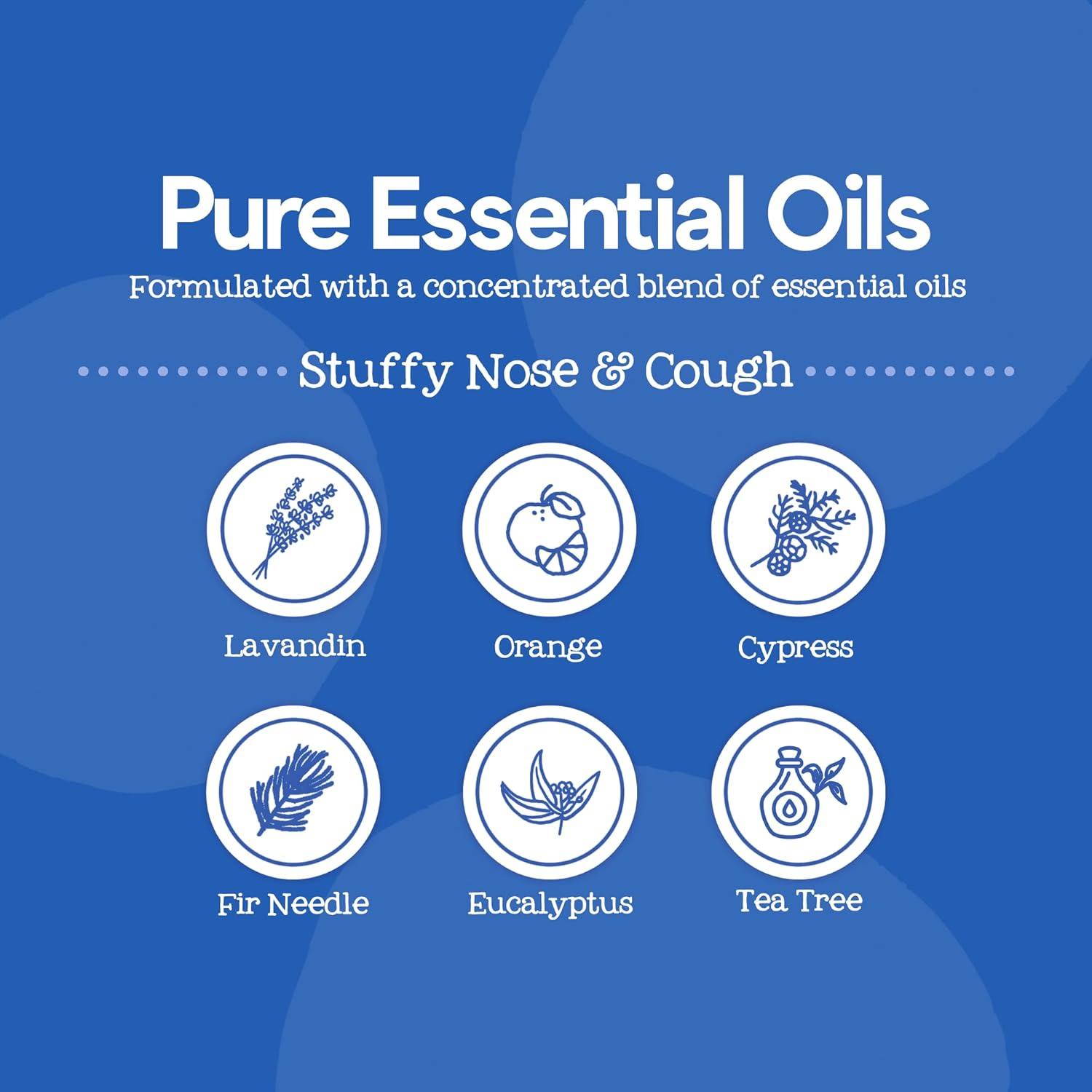 Aceite Esencial Roll-On Oilogic para Nariz Tapada y Tos 59 ml