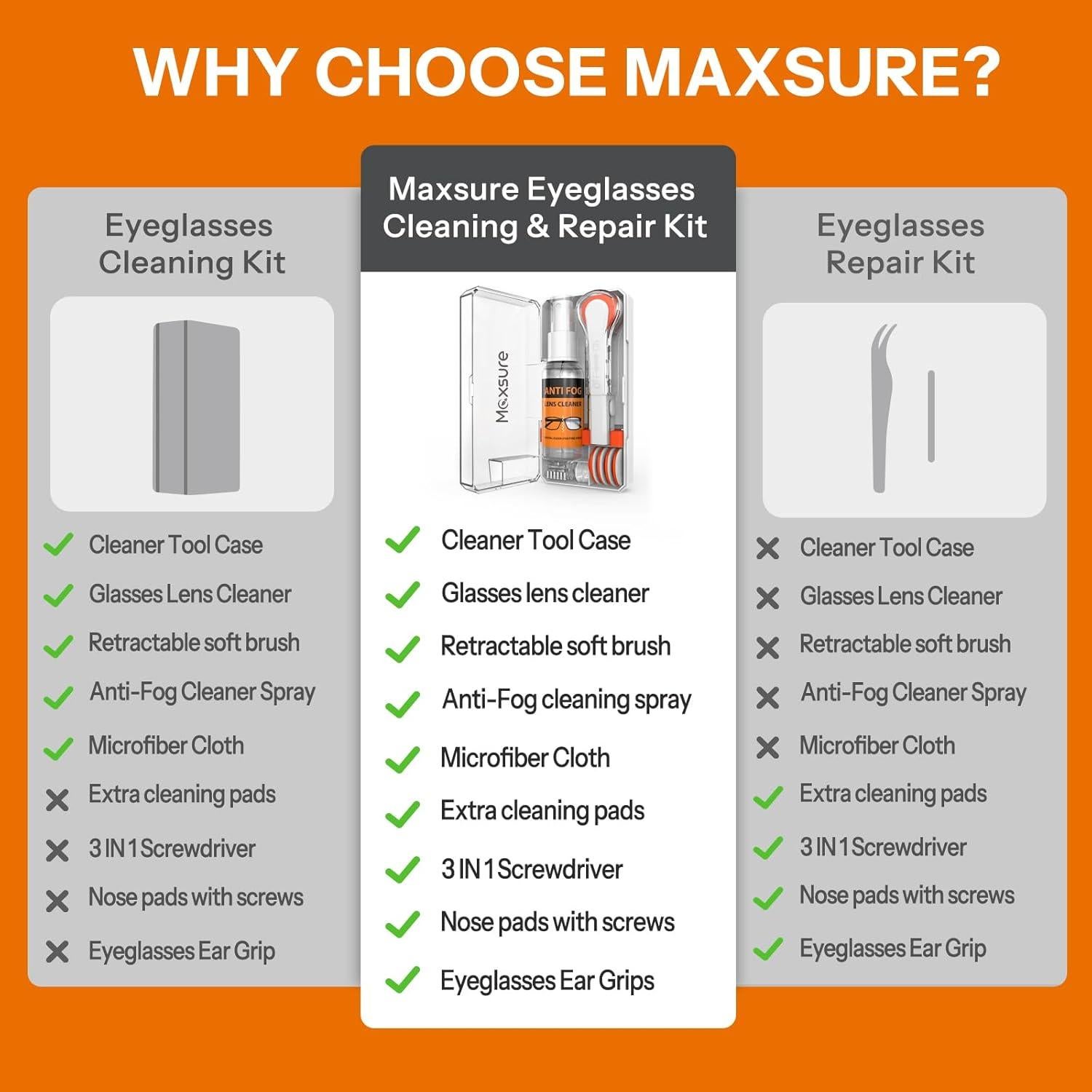 Kit de limpieza de gafas Maxsure con spray y paño