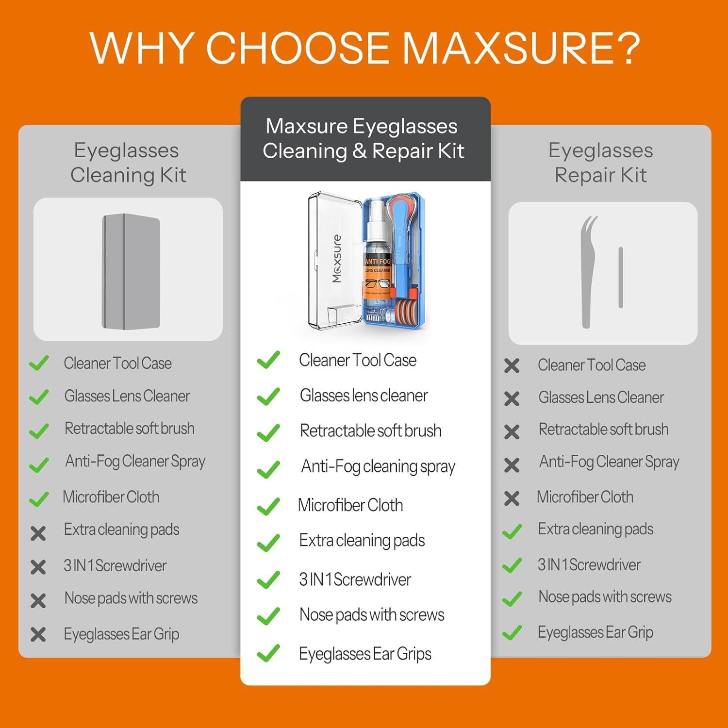 Kit de limpieza de gafas Maxsure 8 en 1 antiempañante