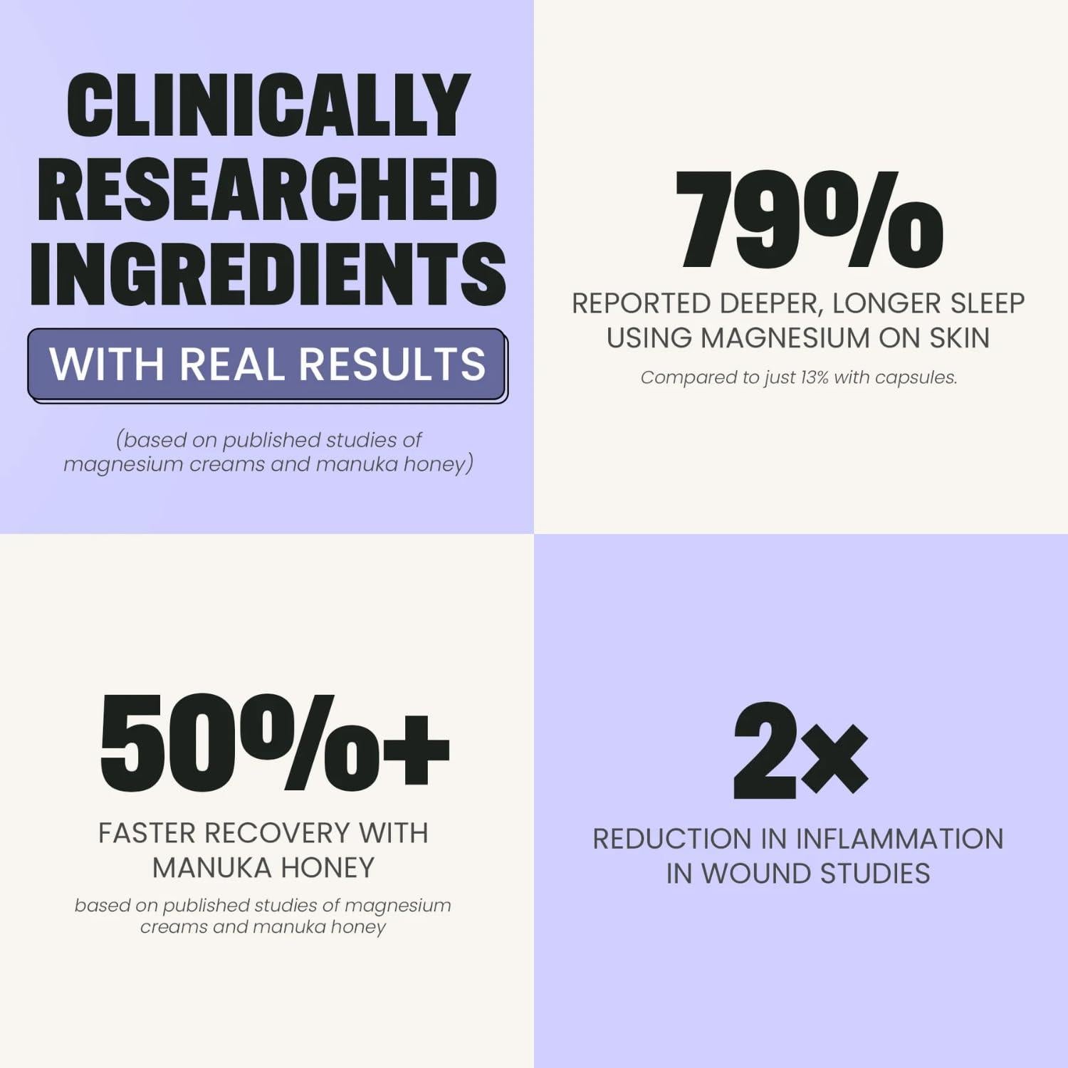 Bálsamo de Tallow Evil Goods con Magnesio y Miel de Manuka 178g