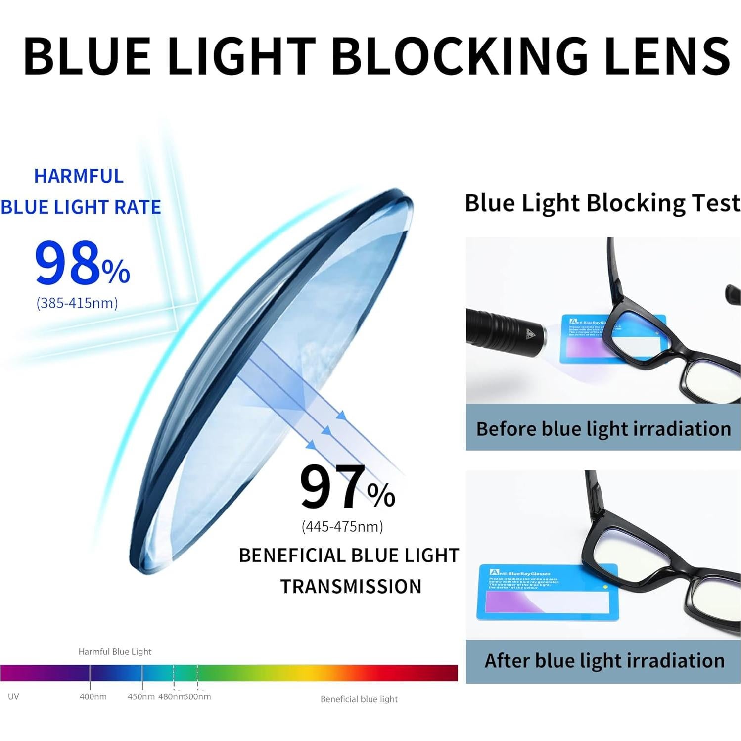 Lentes de Lectura FSRTEP Estilo Oprah 3.25x Bloqueo Luz Azul