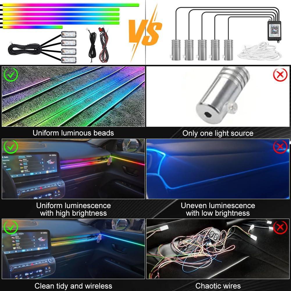 Kits de Iluminación LED MIFEIHONGE para Automóviles - 6 Tiras RGB