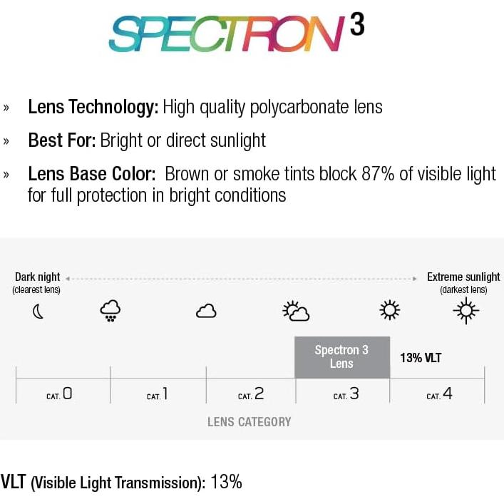 Gafas de sol Julbo Vermont Glacier unisex con protectores