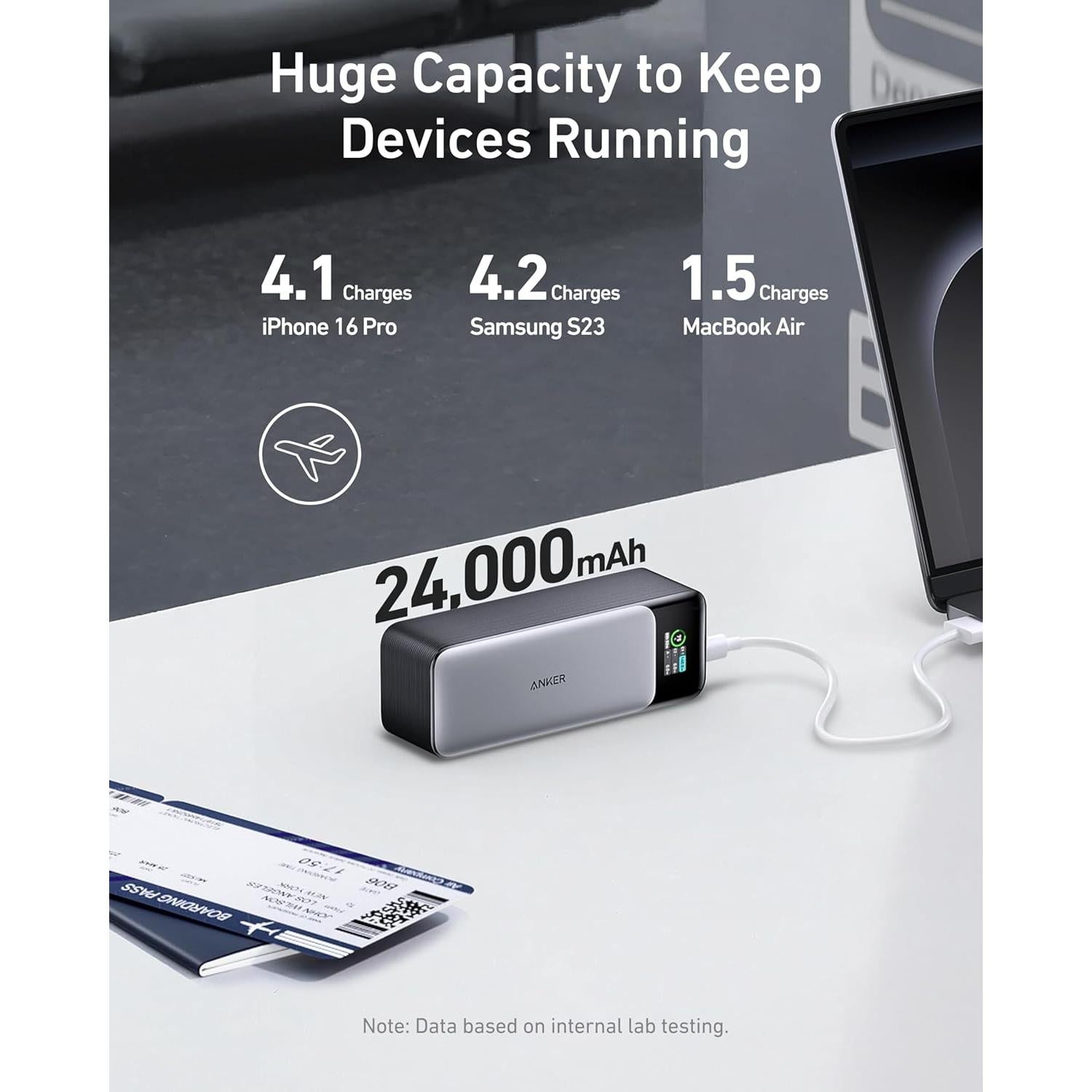 Paquete de Power Banks Anker Nano 10,000mAh y 737 24,000mAh