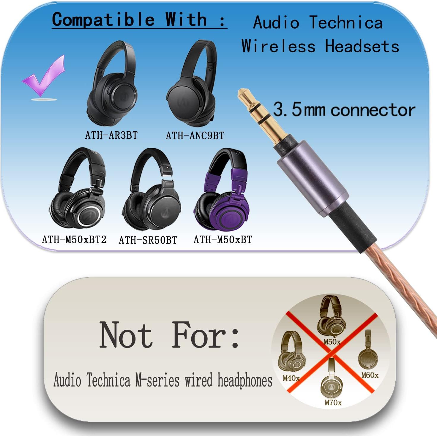 Cable de Reemplazo Balanceado 1.5m FAAEAL para Auriculares Sony y Audio Technica