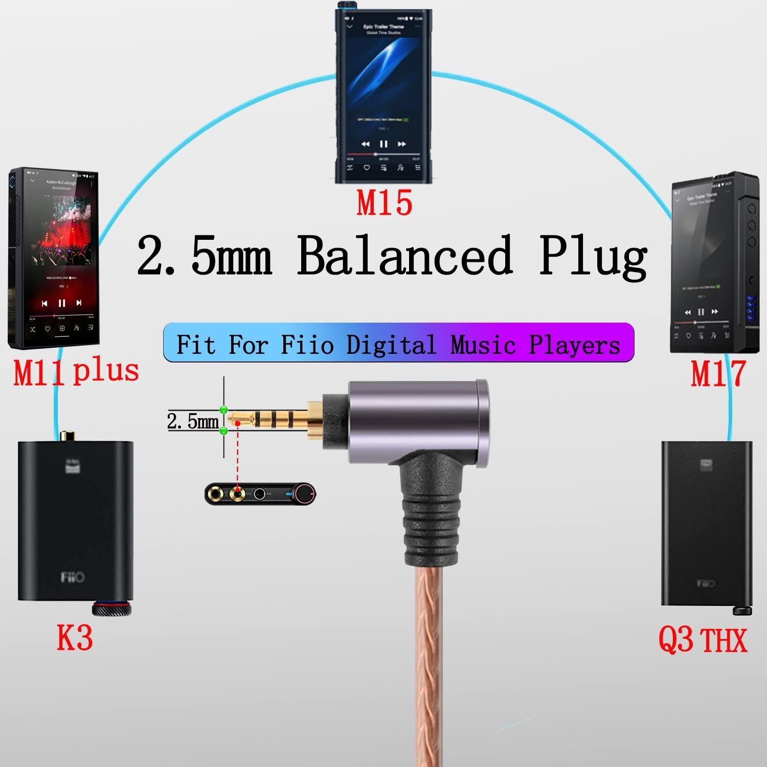Cable de Reemplazo Balanceado 1.5m FAAEAL para Auriculares Sony y Audio Technica