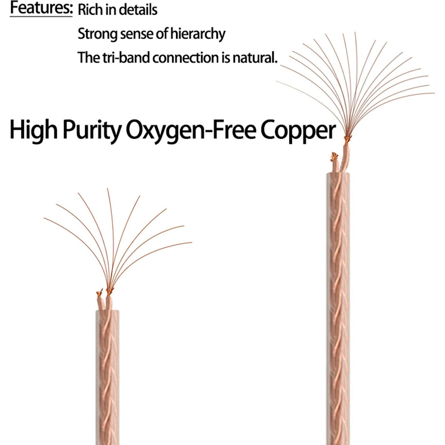 Cable de Reemplazo Balanceado 1.5m FAAEAL para Auriculares Sony y Audio Technica