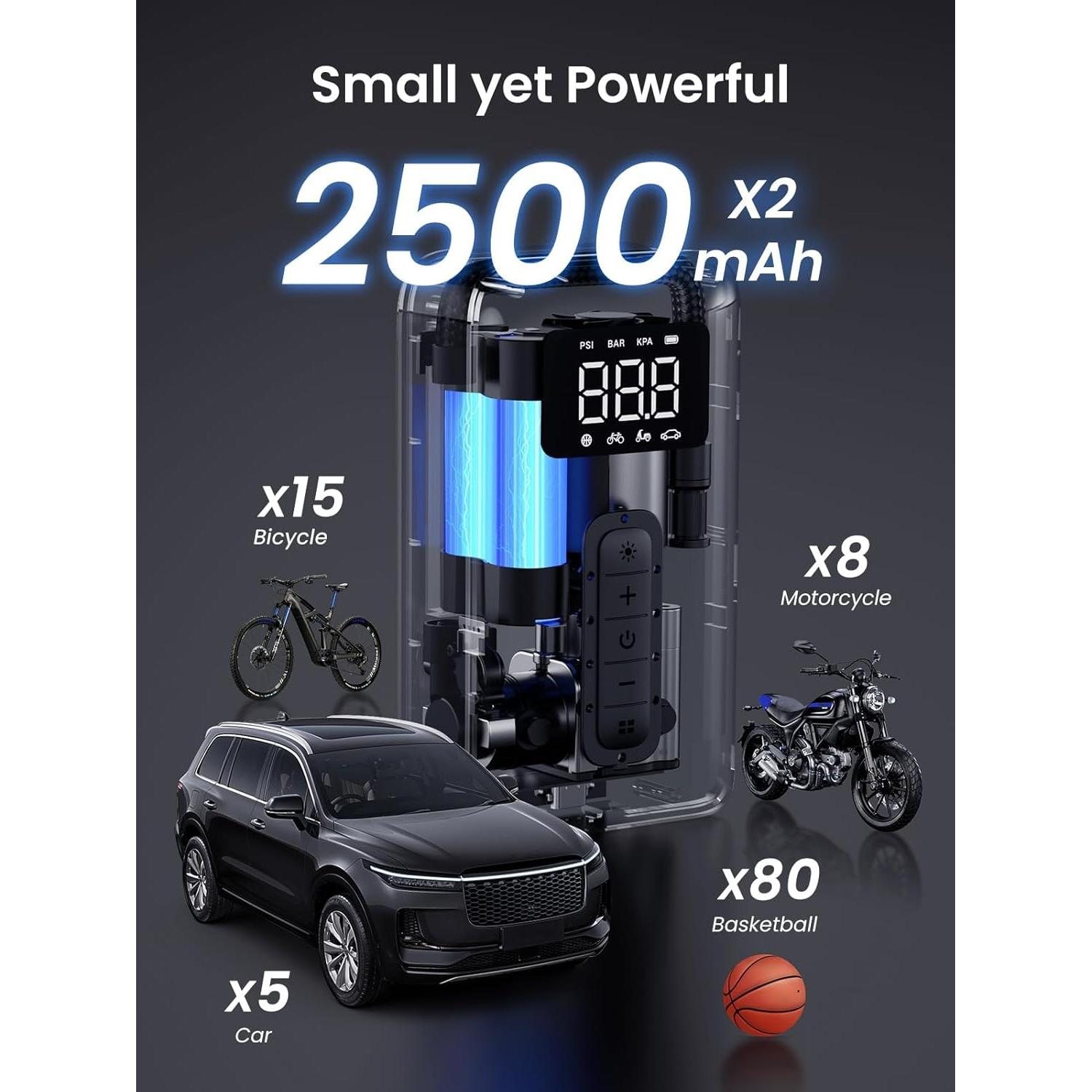 Compresor de Aire Portátil UGREEN 150PSI Inalámbrico con Luz LED