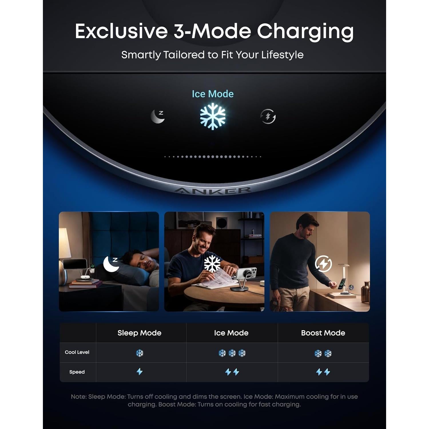 Cargador Inalámbrico Anker Prime 25W 3-en-1 con Pantalla