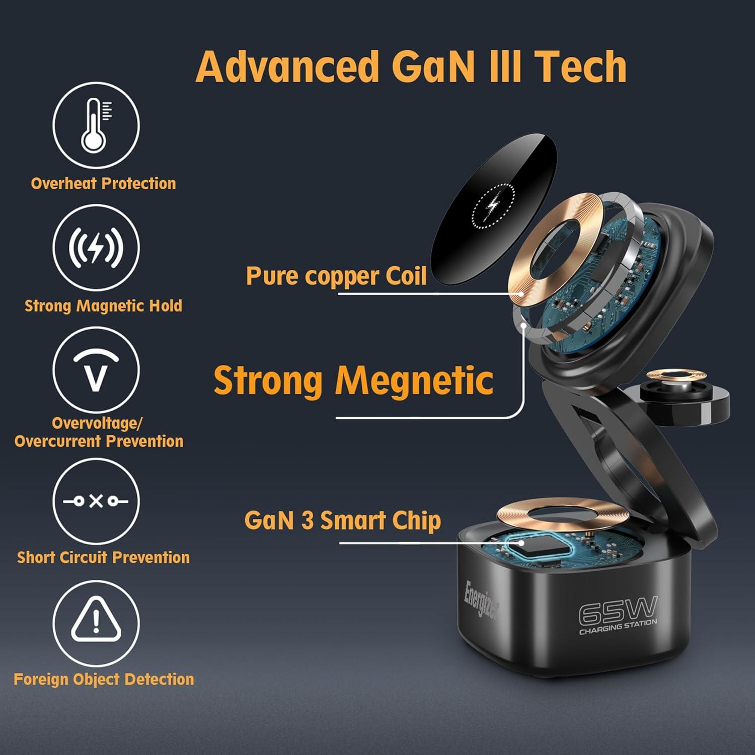 Estación de Carga 5 en 1 Energizer 65W USB-C Magsafe