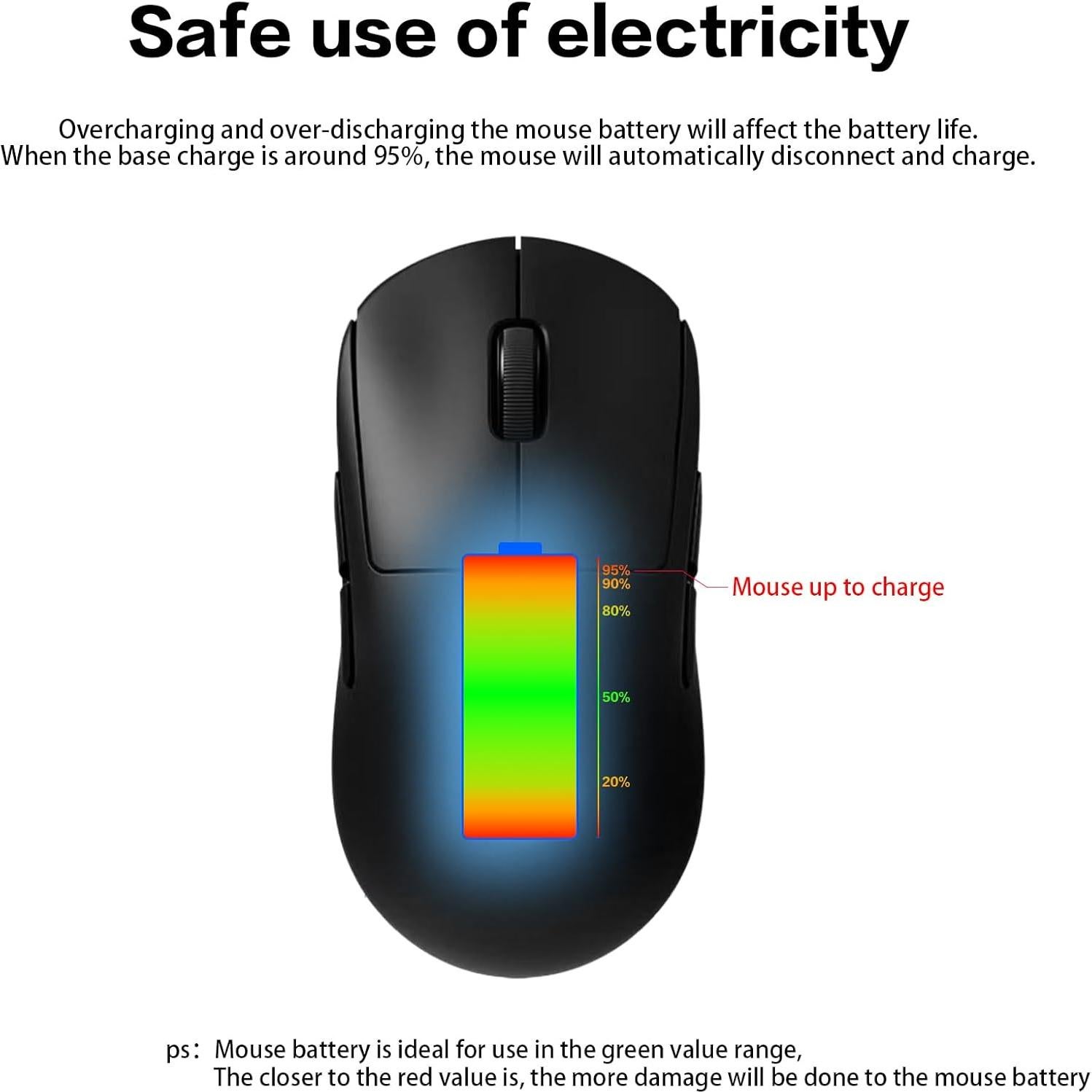 Dock de Carga Inalámbrico G-Power para Ratones Logitech RGB