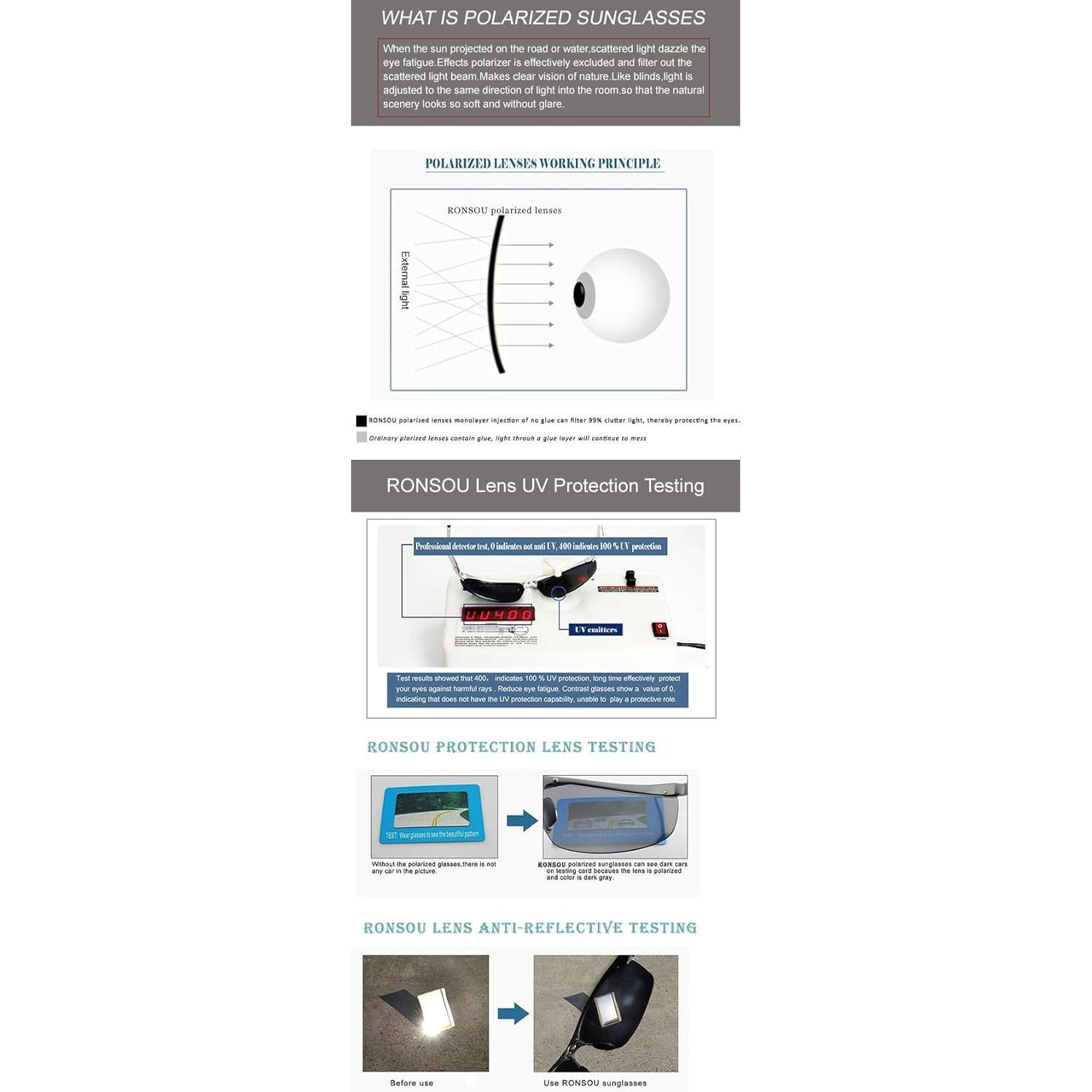 Gafas de sol redondas RONSOU polarizadas UV400 estilo vintage