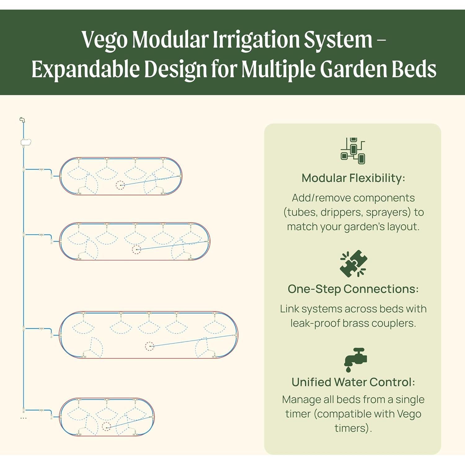 Kit de Riego por Goteo Vego Garden para Jardines Elevados
