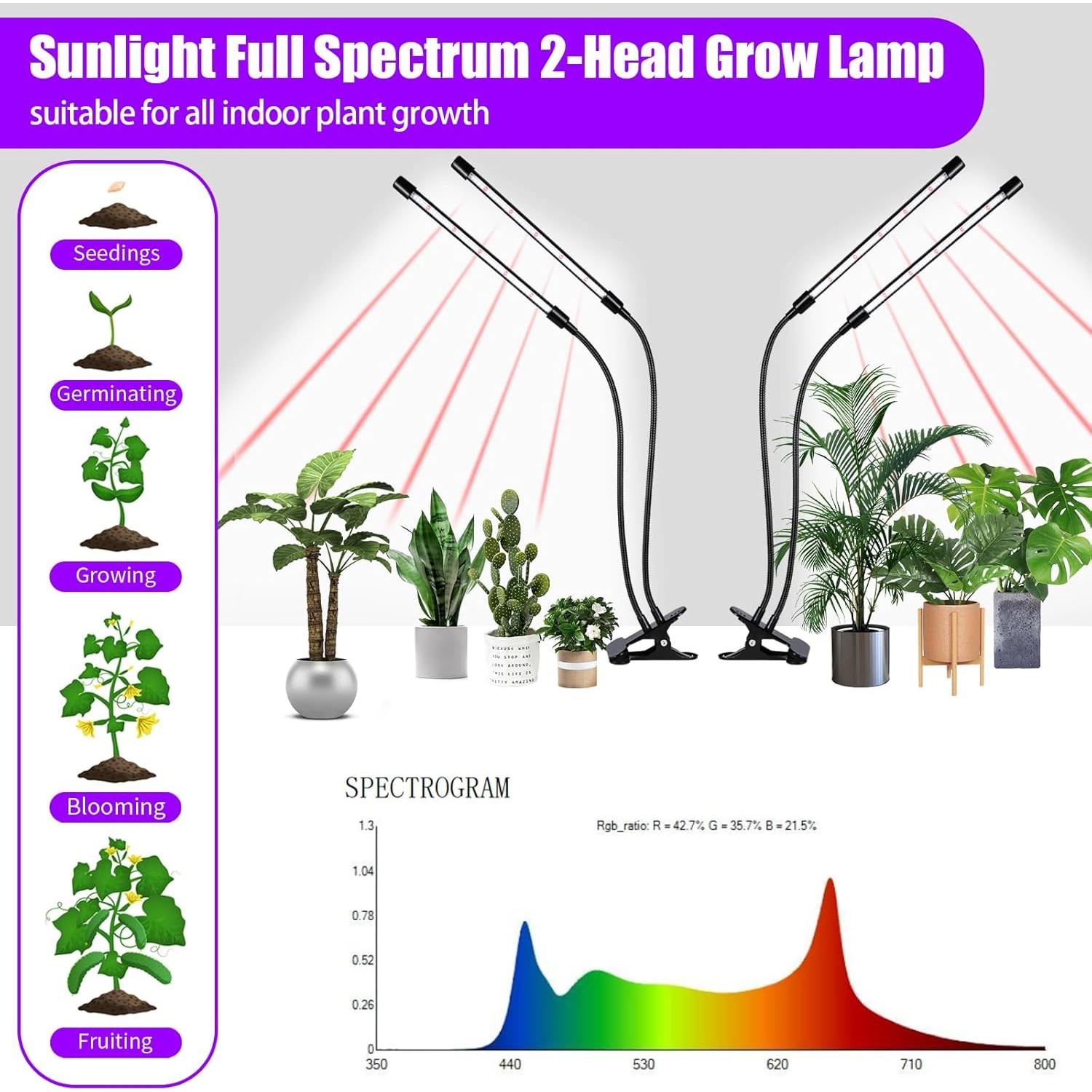 Luz de Cultivo LED RWNTAO 2 Paquetes 39.88 cm Espectro Completo
