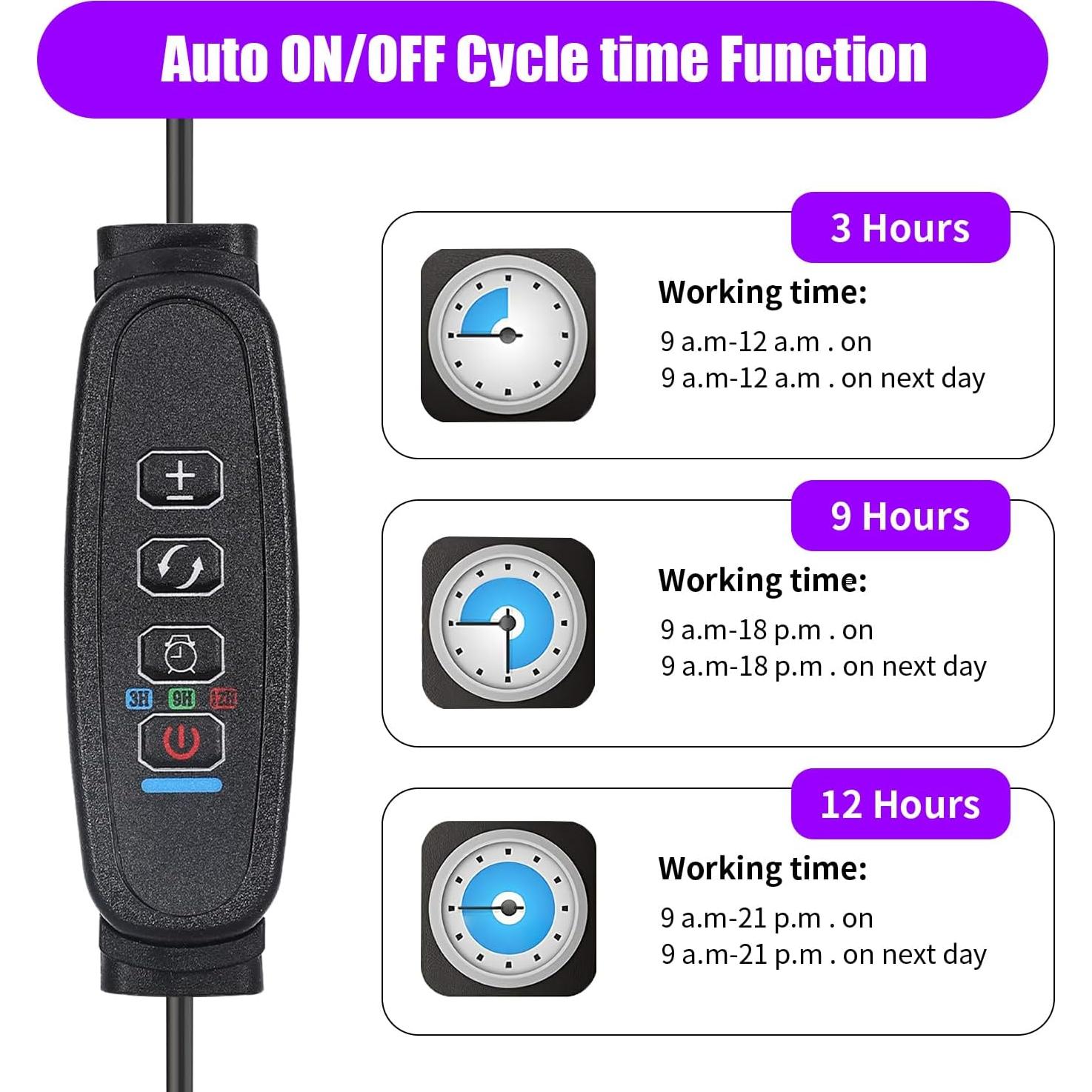 Luz de Cultivo LED RWNTAO 2 Paquetes 39.88 cm Espectro Completo