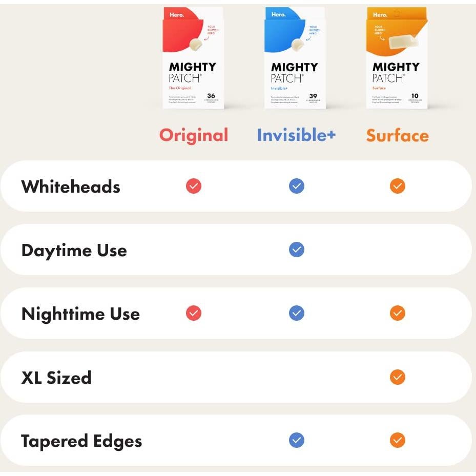 Mighty Patch Surface Hero Cosmetics - Parche acné XL 10 unidades