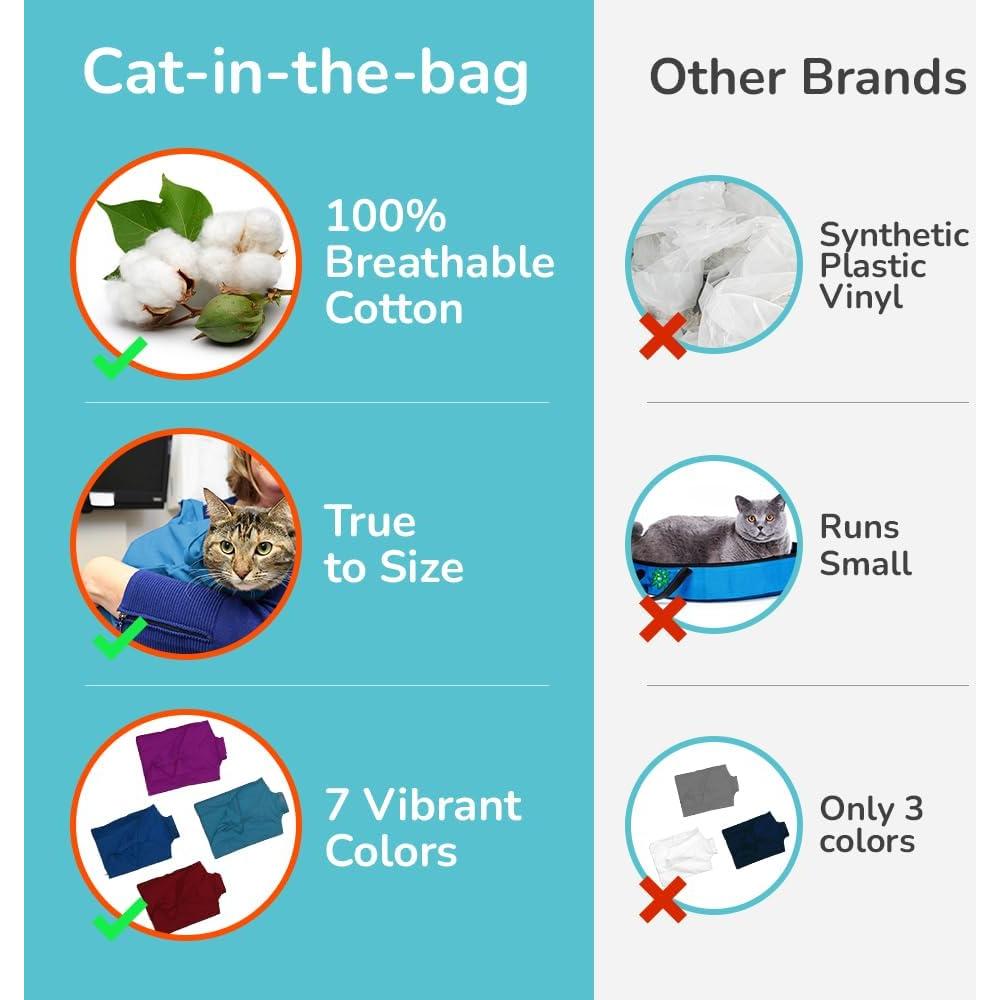 Transportín Grande para Gatos Cat-in-the-bag Azul Claro