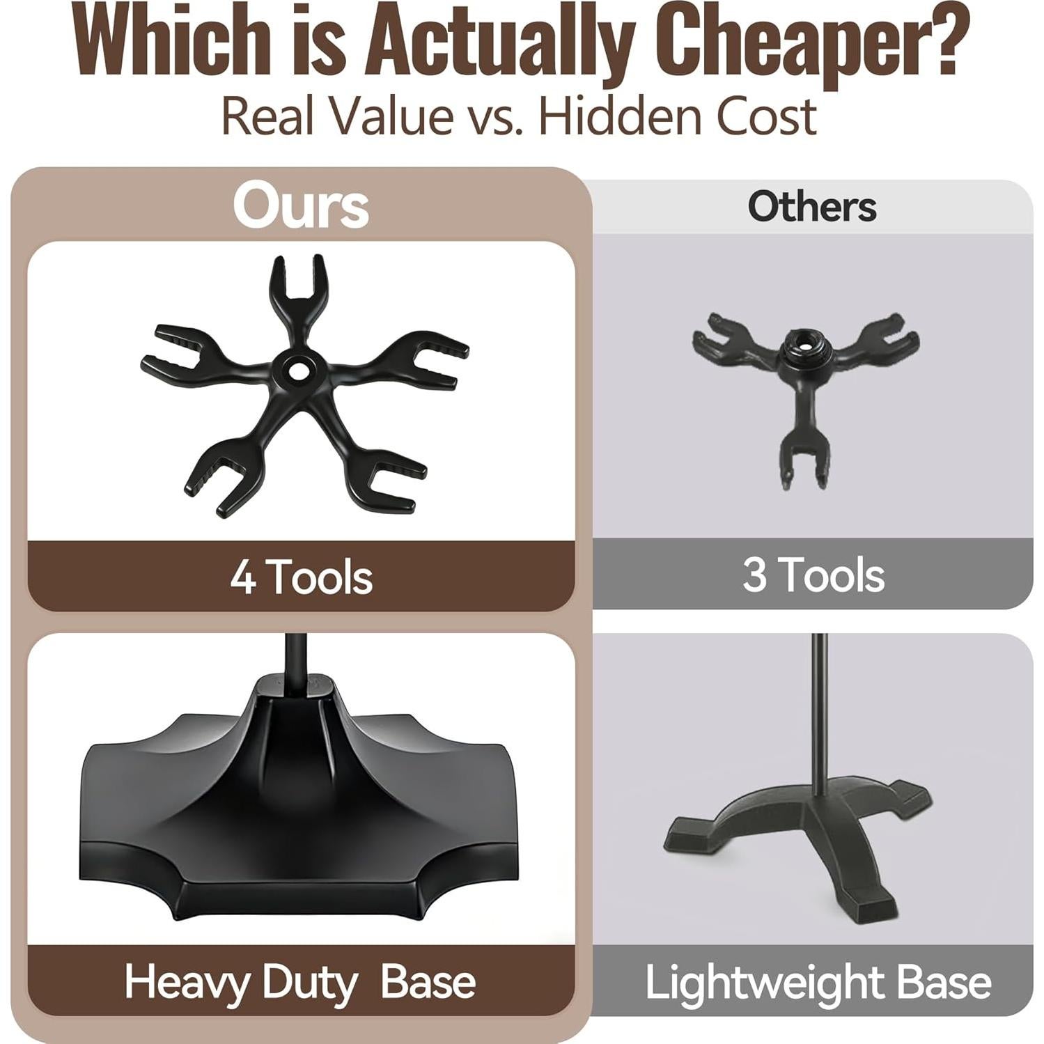 Juego de Herramientas para Chimenea AMAGABELI 5 Piezas Hierro Forjado