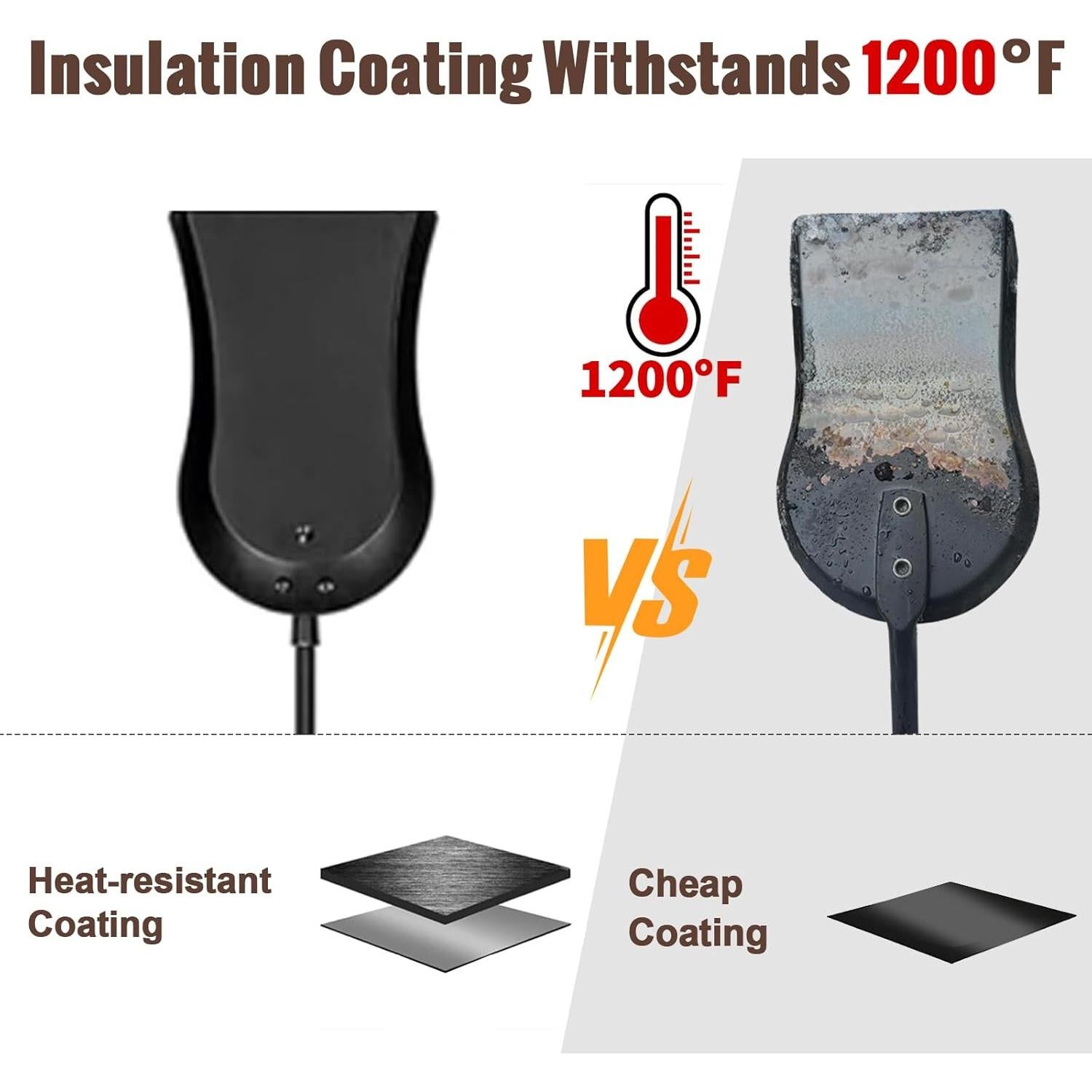 Juego de Herramientas para Chimenea AMAGABELI 5 Piezas Hierro Forjado