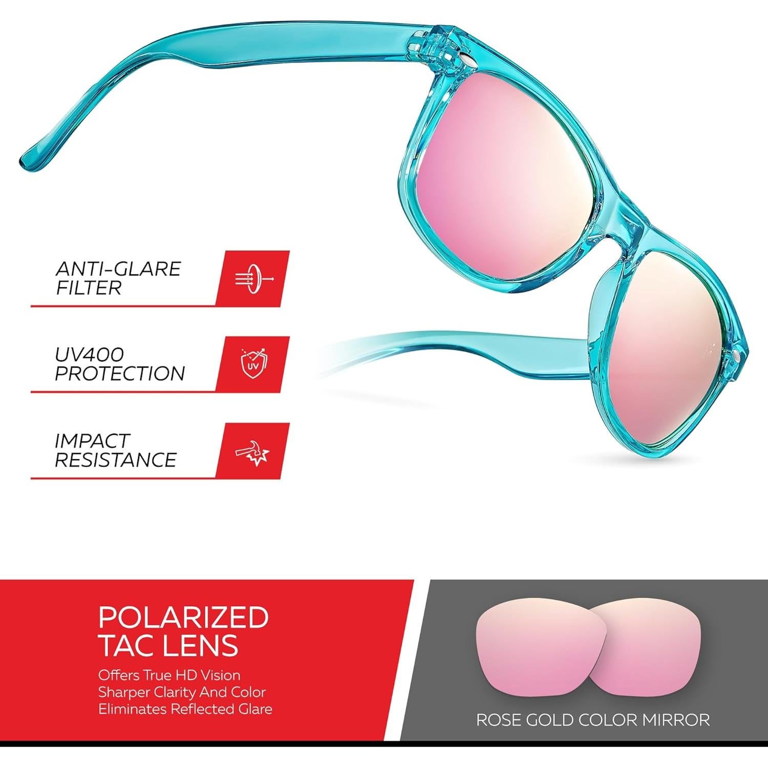 Gafas de sol polarizadas Retro Rewind unisex UV400 - Turquesa