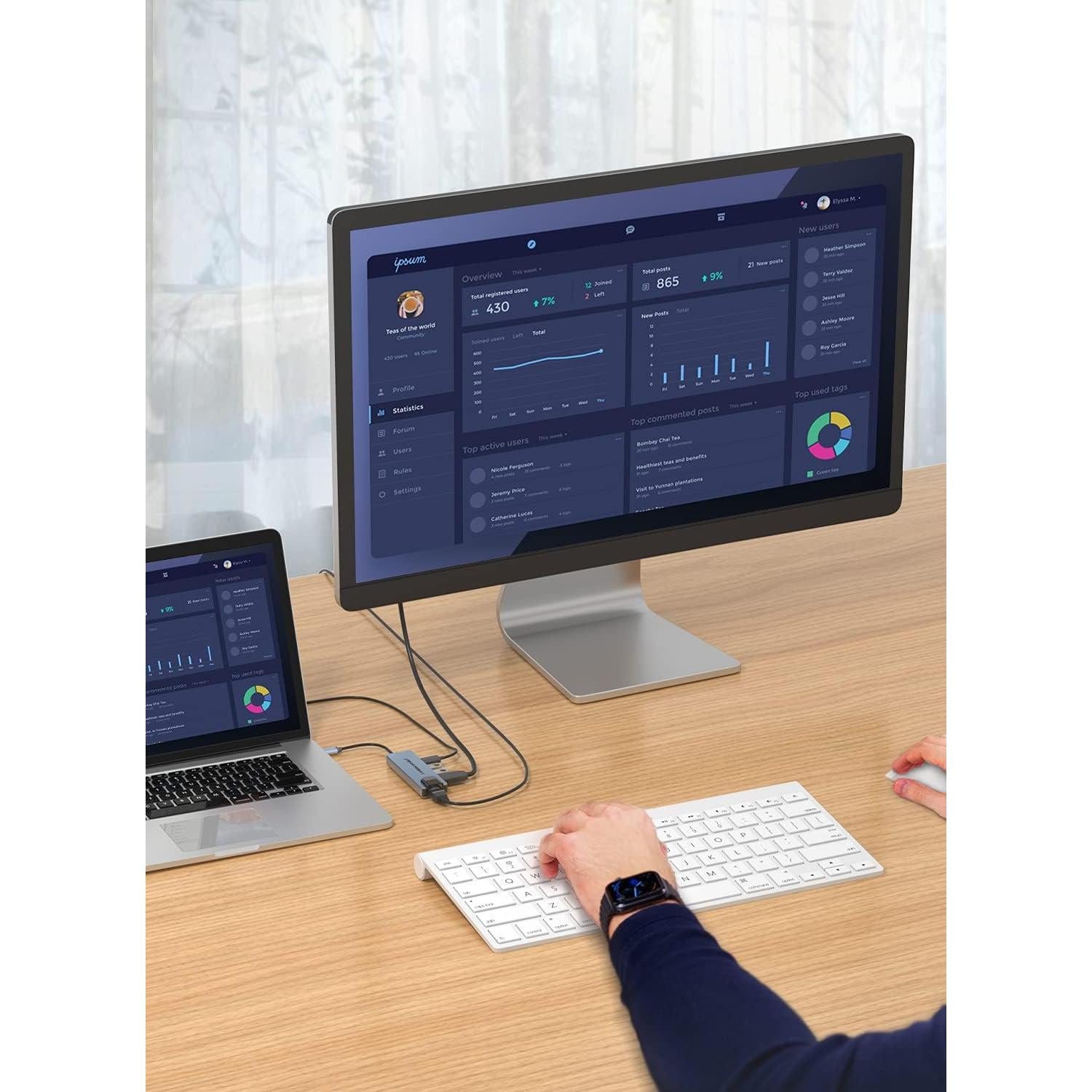 Hub USB C Lemorele 5-en-1 con HDMI 4K y Ethernet