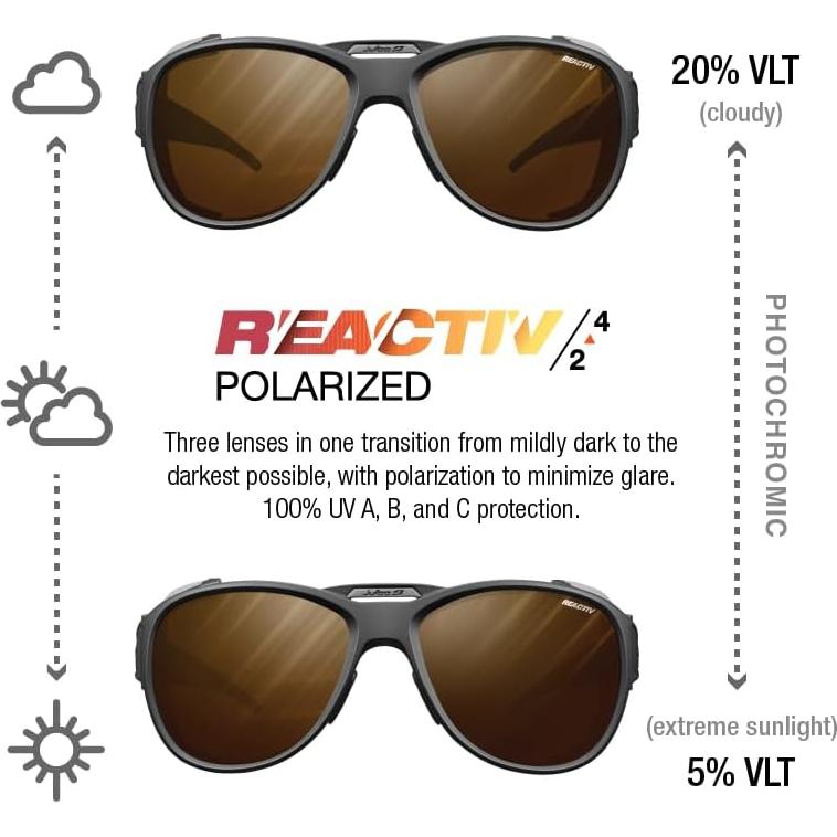 Gafas de Glaciar Julbo Explorer 2.0 Unisex con Lentes Fotocromáticos