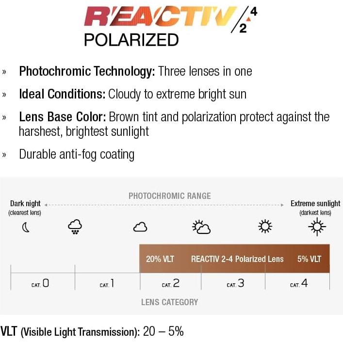 Gafas Julbo Explorer 2.0 Unisex Lentes Fotocromáticos UV